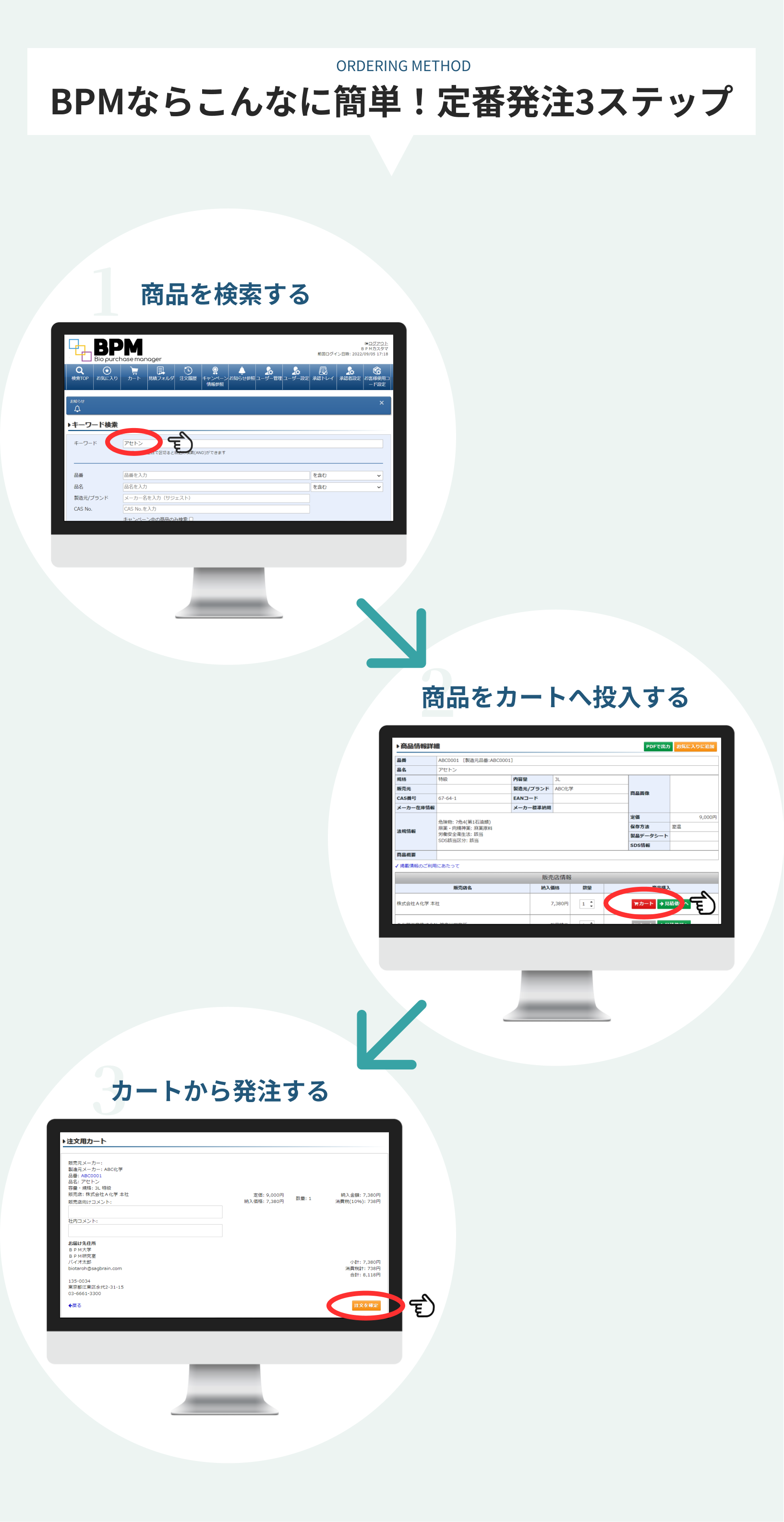 BPMならこんなに簡単！定番発注３ステップ